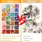 Crystal Chip Beads for Jewelry Making – 28 Colors Gemstone Beads for Rings, Bracelets & Earrings with 28-Grid Storage Box
